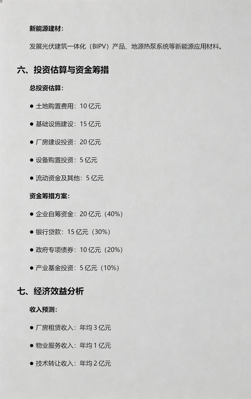 園項(xiàng)目建議書大放送 一份詳盡的項(xiàng)目投資建議書范本